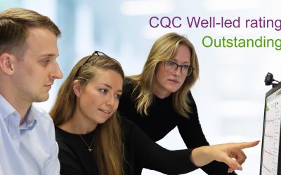 Cqc Well Led Rating Outstanging 400x250