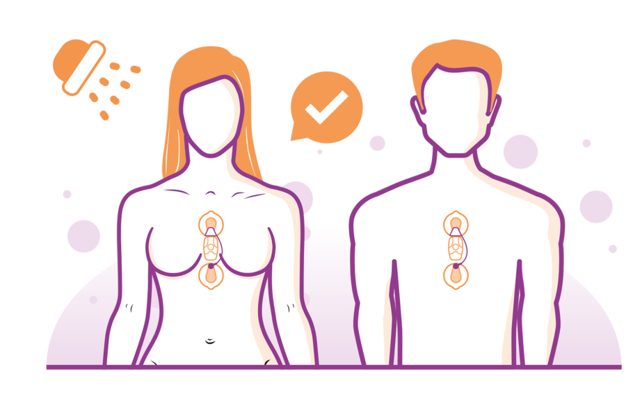 ECG & Holter Service At Home